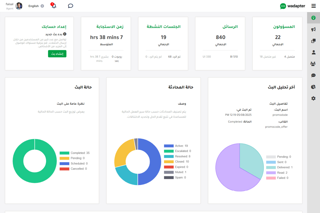 صورة توضيحية